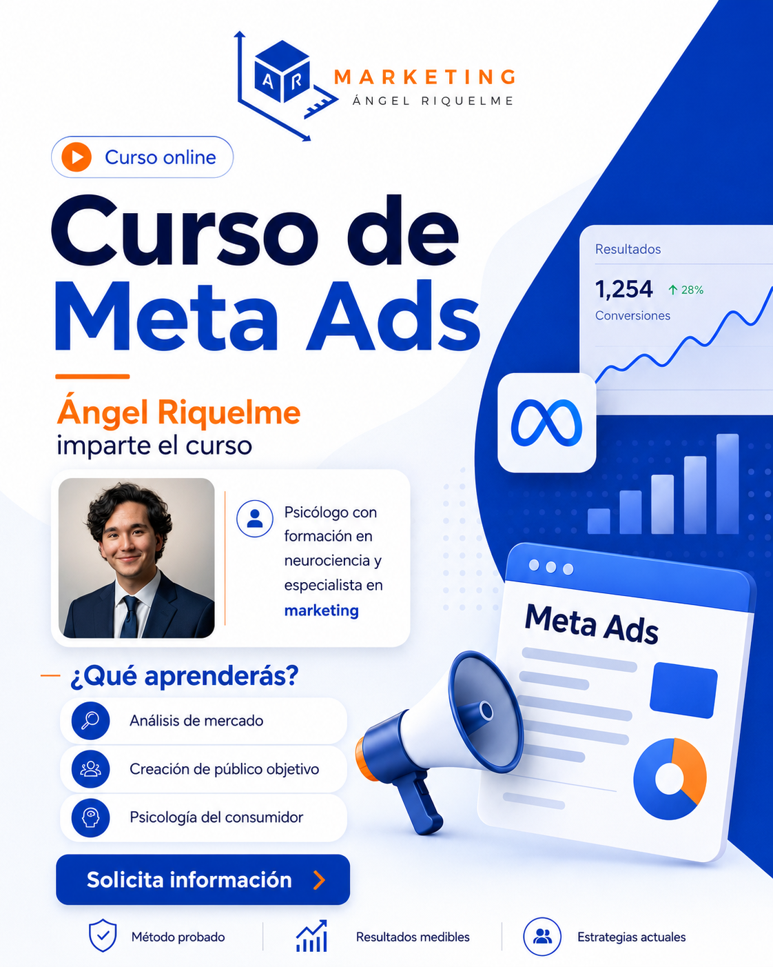 Curso Completo de Meta Ads impartido por Ángel Riquelme